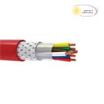Refractory cable/